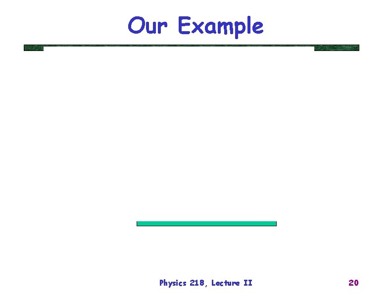 Our Example Physics 218, Lecture II 20 