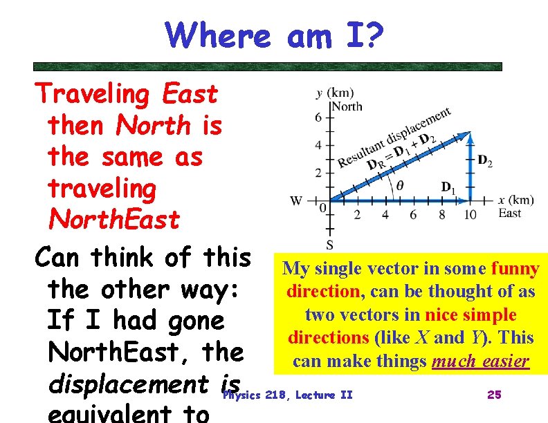 Where am I? Traveling East then North is the same as traveling North. East