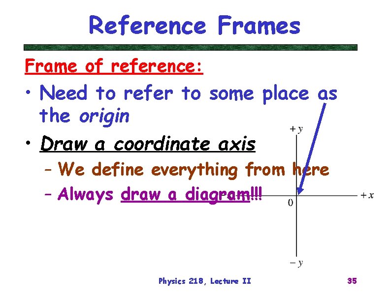 Reference Frames Frame of reference: • Need to refer to some place as the
