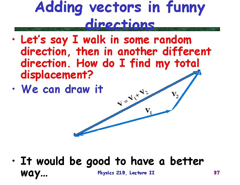 Adding vectors in funny directions • Let’s say I walk in some random direction,