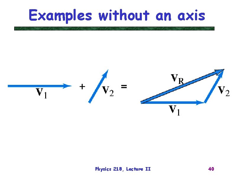 Examples without an axis Physics 218, Lecture II 40 