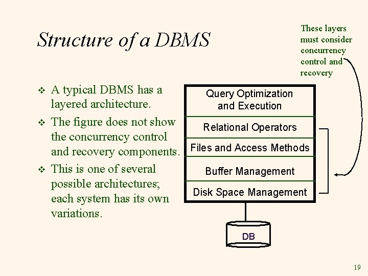 These layers must consider concurrency control and recovery Structure of a DBMS v v