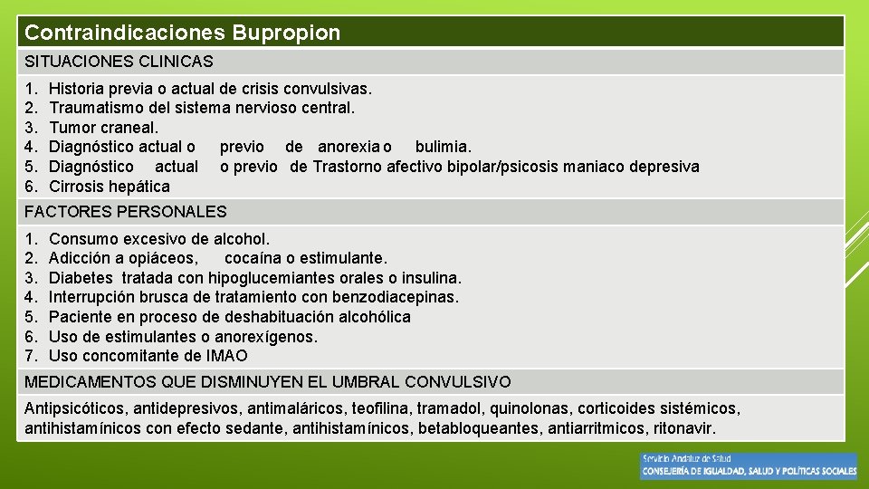 Contraindicaciones Bupropion SITUACIONES CLINICAS 1. 2. 3. 4. 5. 6. Historia previa o actual