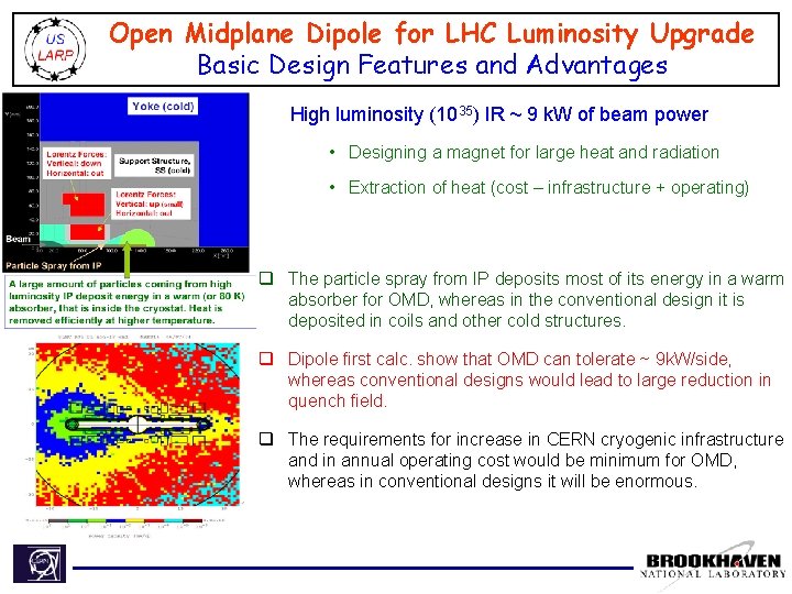 Open Midplane Dipole for LHC Luminosity Upgrade Basic Design Features and Advantages High luminosity