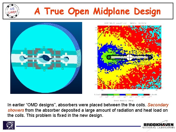 A True Open Midplane Design In earlier “OMD designs”, absorbers were placed between the