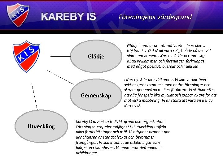 Föreningens värdegrund Glädje Gemenskap Utveckling Glädje handlar om att aktiviteten är veckans höjdpunkt. Det