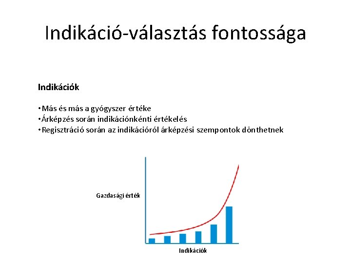 Indikáció-választás fontossága Indikációk • Más és más a gyógyszer értéke • Árképzés során indikációnkénti