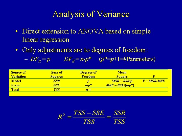 Analysis of Variance • Direct extension to ANOVA based on simple linear regression •