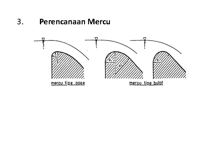 3. Perencanaan Mercu 