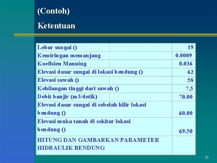 (Contoh) Ketentuan Lebar sungai () Kemiringan memanjang Koefisien Manning Elevasi dasar sungai di lokasi