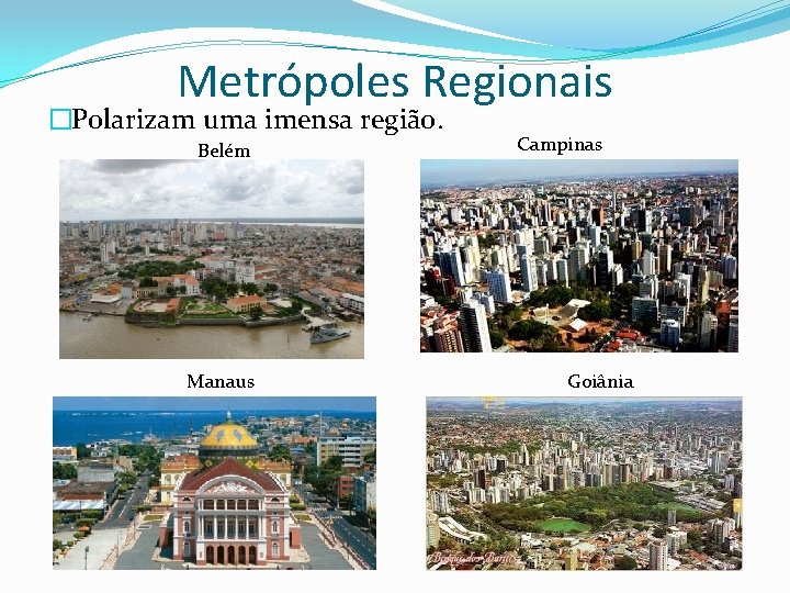 Metrópoles Regionais �Polarizam uma imensa região. Belém Manaus Campinas Goiânia 