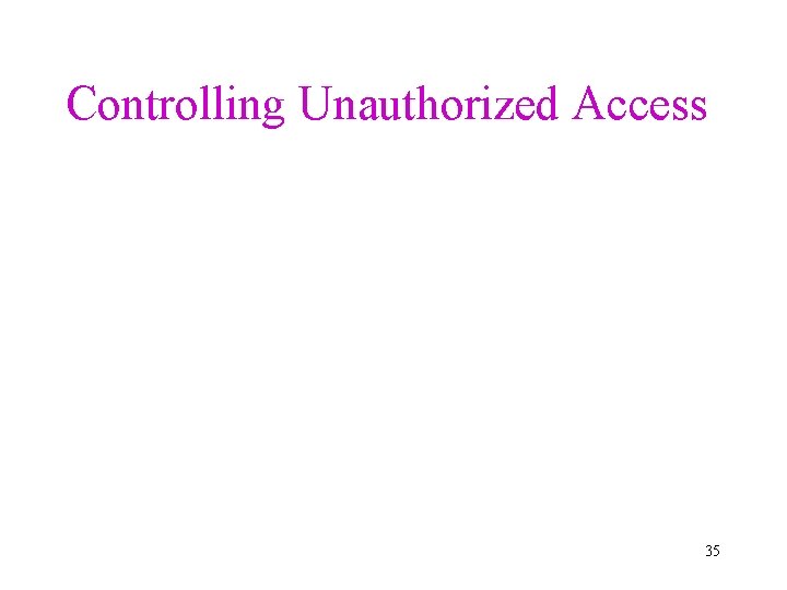 Controlling Unauthorized Access 35 