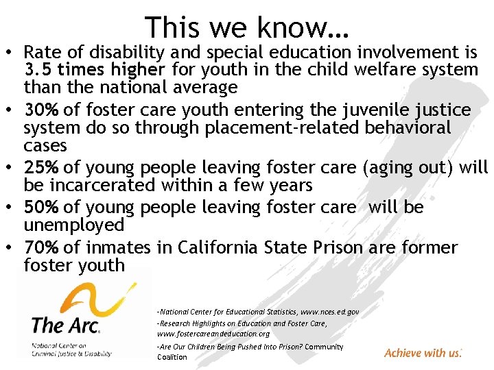 This we know… • Rate of disability and special education involvement is 3. 5