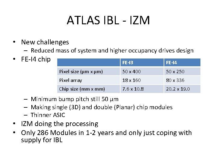 ATLAS IBL - IZM • New challenges – Reduced mass of system and higher