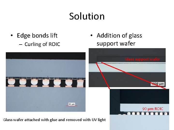 Solution • Edge bonds lift – Curling of ROIC • Addition of glass support