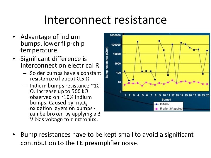 Interconnect resistance • Advantage of indium bumps: lower flip-chip temperature • Significant difference is