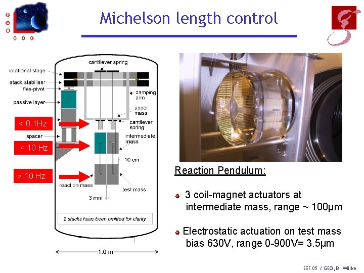 Michelson length control < 0. 1 Hz < 10 Hz > 10 Hz Reaction