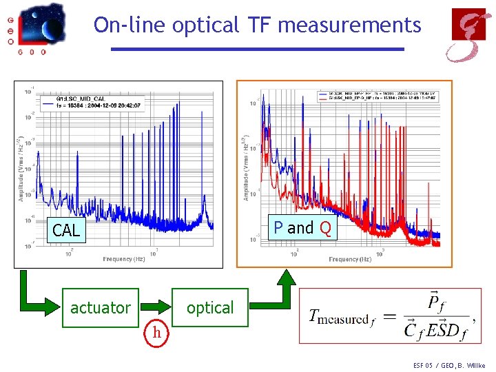 On-line optical TF measurements P and Q CAL actuator optical h ESF 05 /