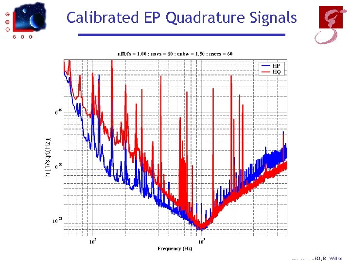 h [1/sqrt(Hz)] Calibrated EP Quadrature Signals ESF 05 / GEO, B. Willke 