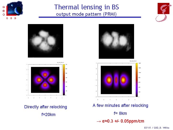 Thermal lensing in BS output mode pattern (PRMI) Directly after relocking f=20 km A