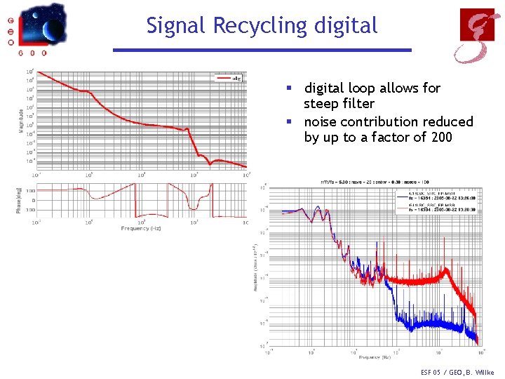 Signal Recycling digital § digital loop allows for steep filter § noise contribution reduced