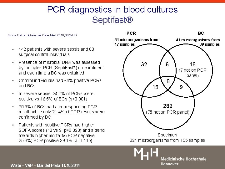 PCR diagnostics in blood cultures Septifast® Bloos F et al. Intensive Care Med 2010;