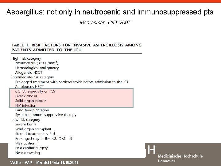 Aspergillus: not only in neutropenic and immunosuppressed pts Meerssman, CID, 2007 Welte – VAP