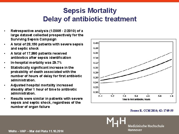 Sepsis Mortality Delay of antibiotic treatment • • Retrospective analysis (1/2005 - 2/2010) of