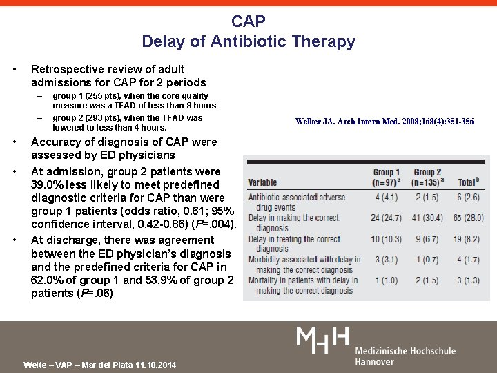 CAP Delay of Antibiotic Therapy • Retrospective review of adult admissions for CAP for