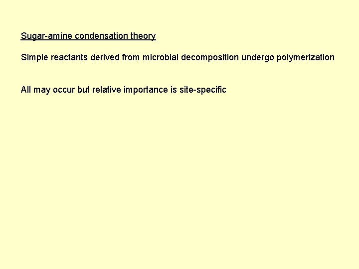 Sugar-amine condensation theory Simple reactants derived from microbial decomposition undergo polymerization All may occur