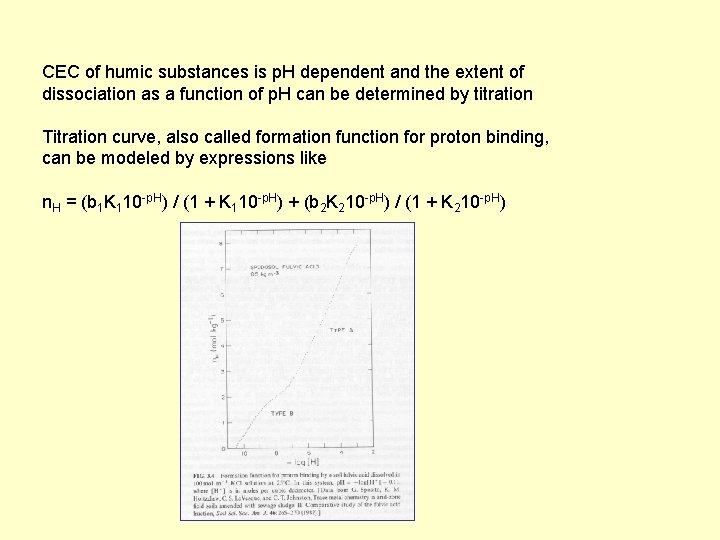 CEC of humic substances is p. H dependent and the extent of dissociation as