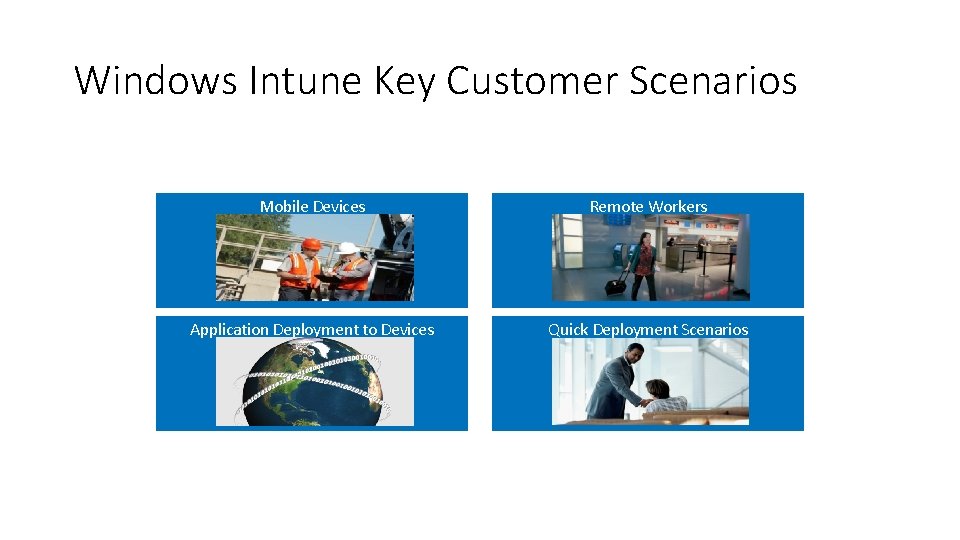 Windows Intune Key Customer Scenarios Mobile Devices Remote Workers Application Deployment to Devices Quick
