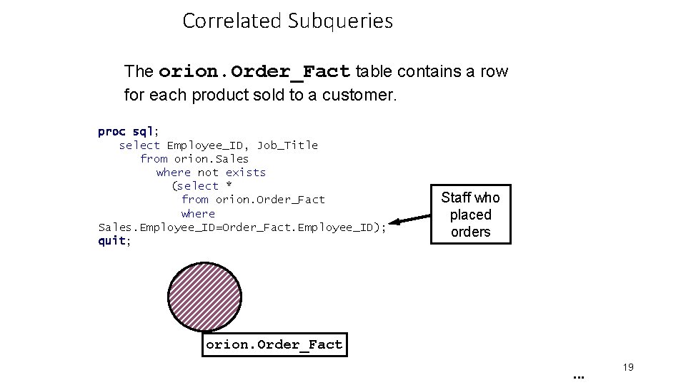 Correlated Subqueries The orion. Order_Fact table contains a row for each product sold to
