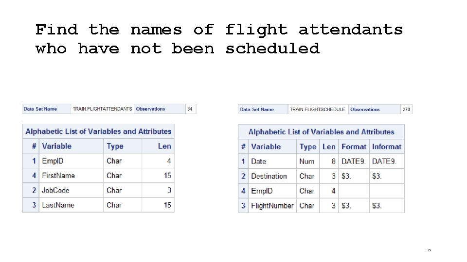 Find the names of flight attendants who have not been scheduled 25 