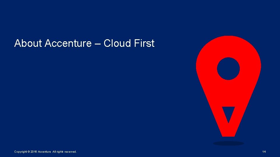 About Accenture – Cloud First Copyright © 2016 Accenture All rights reserved. 14 