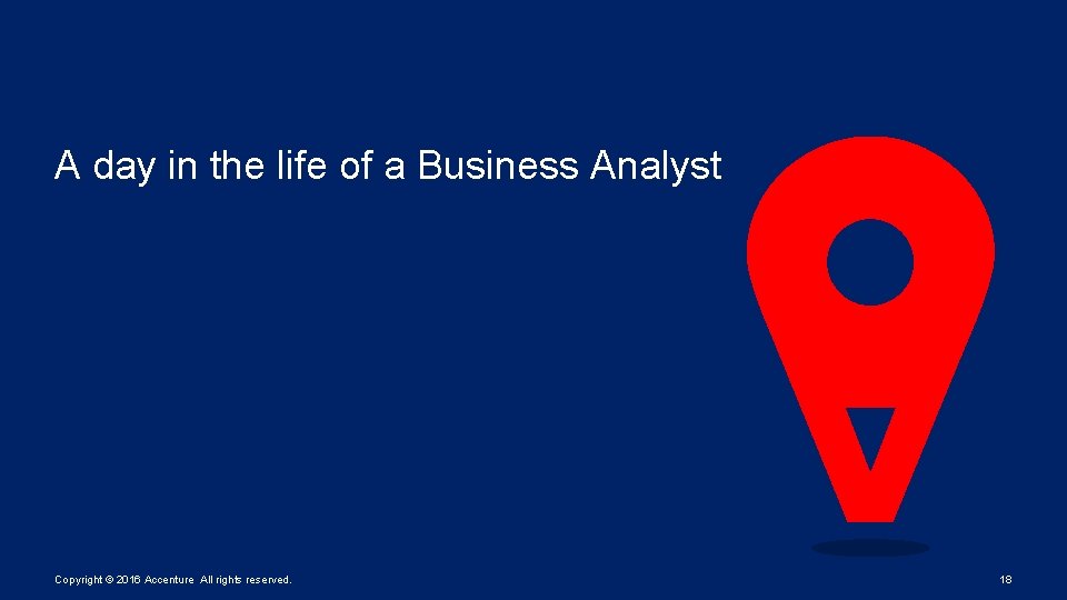 A day in the life of a Business Analyst Copyright © 2016 Accenture All
