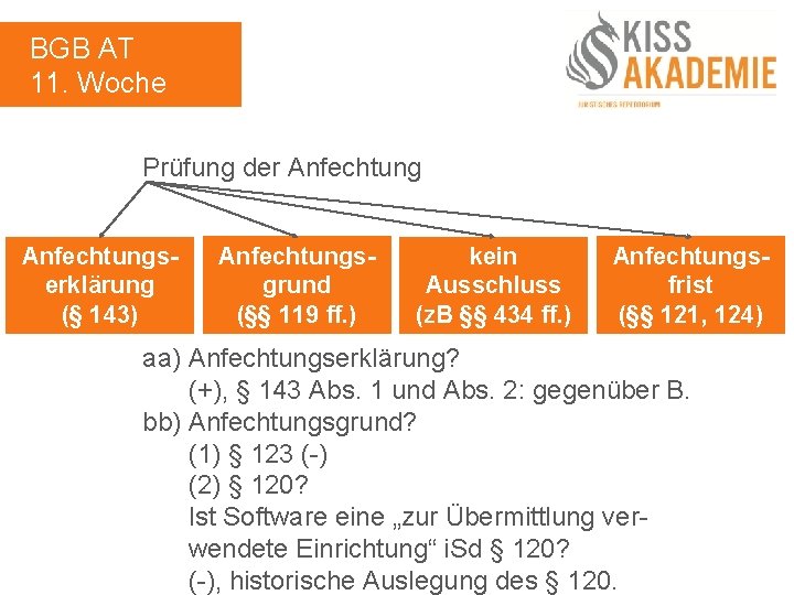 BGB AT 11. Woche Prüfung der Anfechtungserklärung (§ 143) Anfechtungsgrund (§§ 119 ff. )