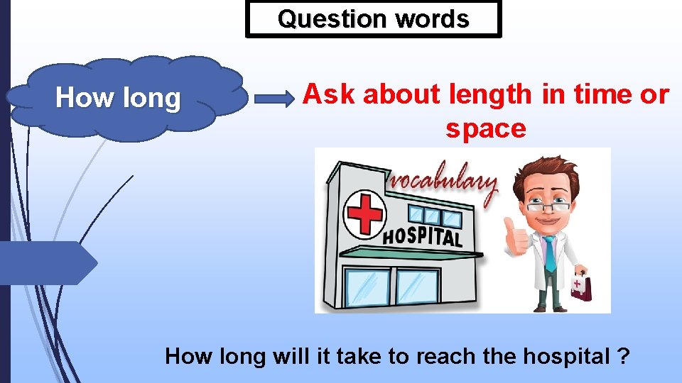 Question words How long Ask about length in time or space How long will