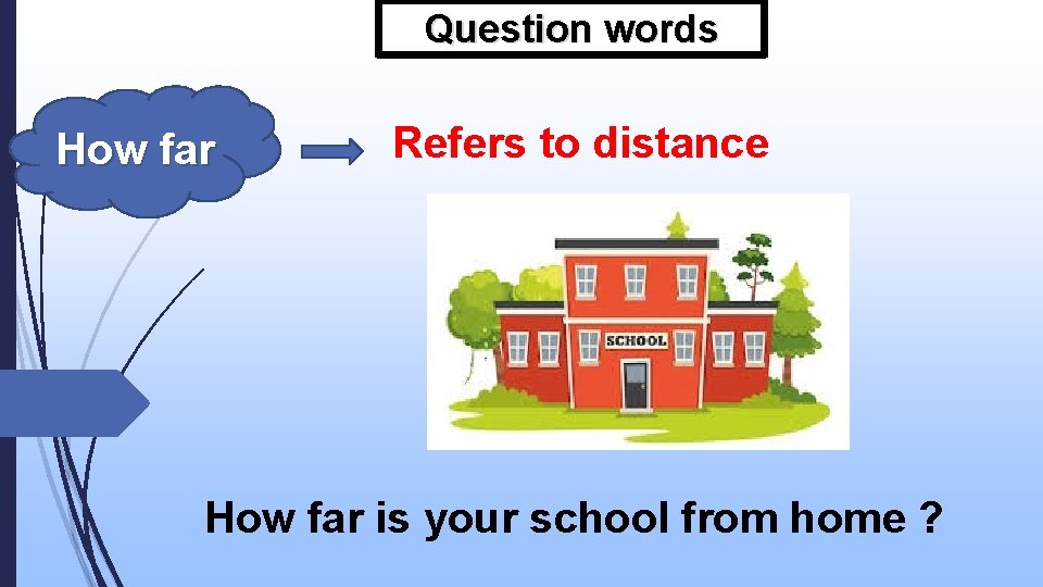 Question words How far Refers to distance How far is your school from home