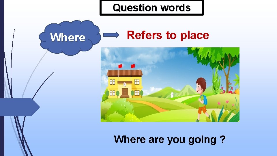 Question words Where Refers to place Where are you going ? 