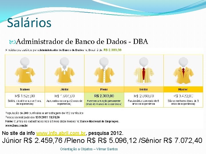 Salários Administrador de Banco de Dados - DBA No site da info www. info.