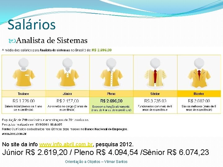 Salários Analista de Sistemas No site da info www. info. abril. com. br, pesquisa