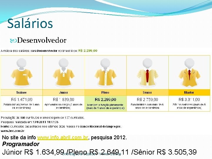 Salários Desenvolvedor No site da info www. info. abril. com. br, pesquisa 2012. Programador