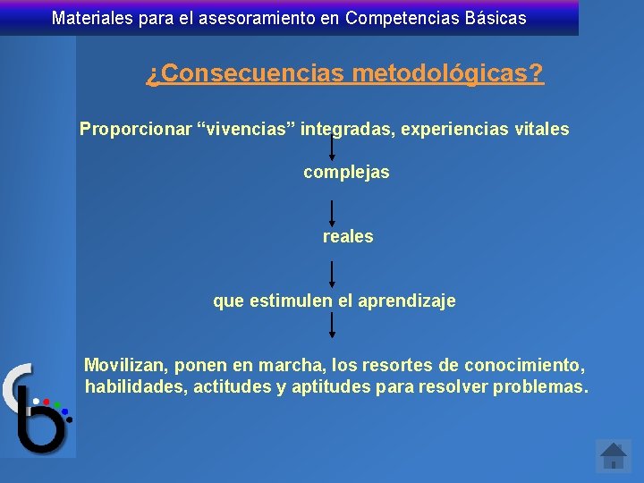 Materiales para el asesoramiento en Competencias Básicas ¿Consecuencias metodológicas? Proporcionar “vivencias” integradas, experiencias vitales