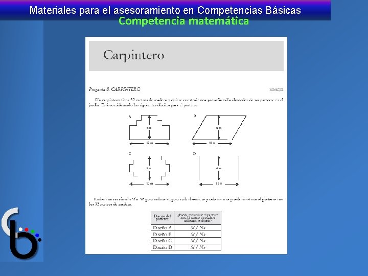 Materiales para el asesoramiento en Competencias Básicas Competencia matemática 