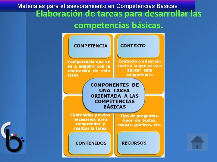 Materiales para el asesoramiento en Competencias Básicas Elaboración de tareas para desarrollar las competencias