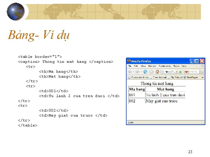 Bảng- Ví dụ <table border="1"> <caption> Thong tin mat hang </caption> <tr> <th>Ma hang</th>