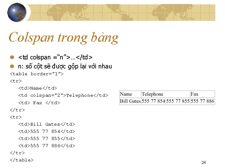 Colspan trong bảng <td colspan =“n”>…</td> n: số cột sẽ được gộp lại với
