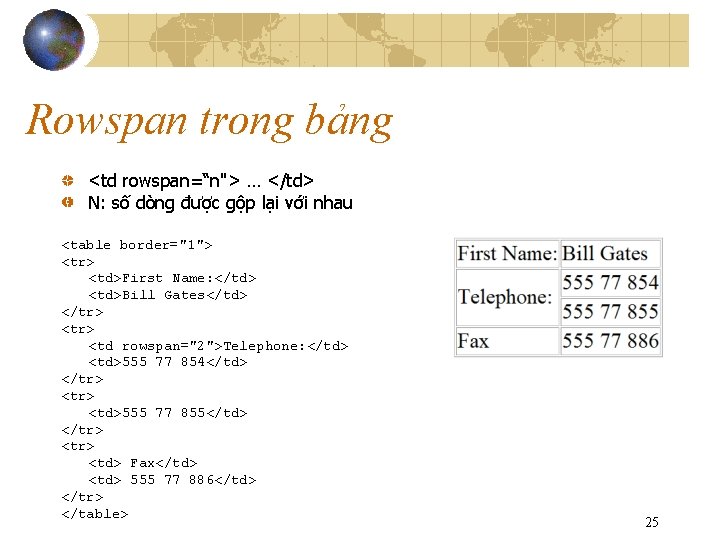 Rowspan trong bảng <td rowspan=“n"> … </td> N: số dòng được gộp lại với