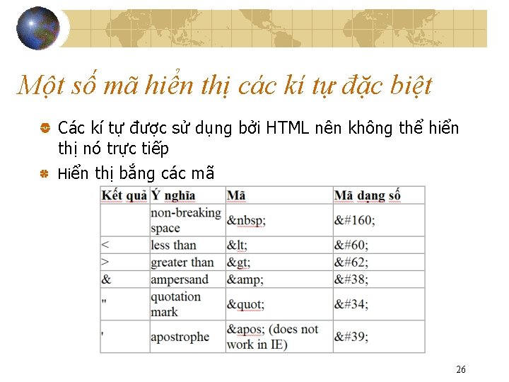 Một số mã hiển thị các kí tự đặc biệt Các kí tự được